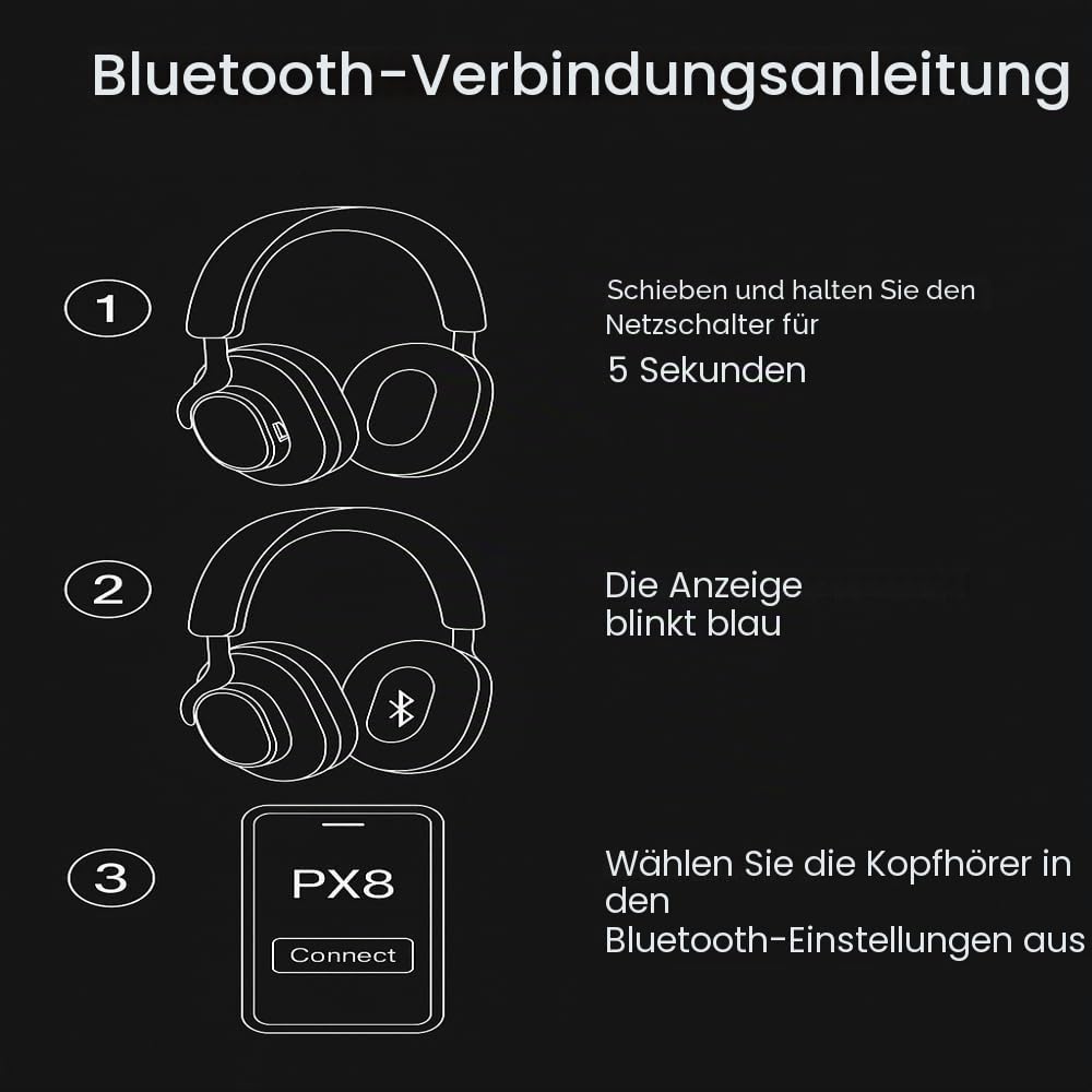 Bowers & Wilkins Px8 Over-Ear-Kopfhörer Grün mit Noise Cancelling